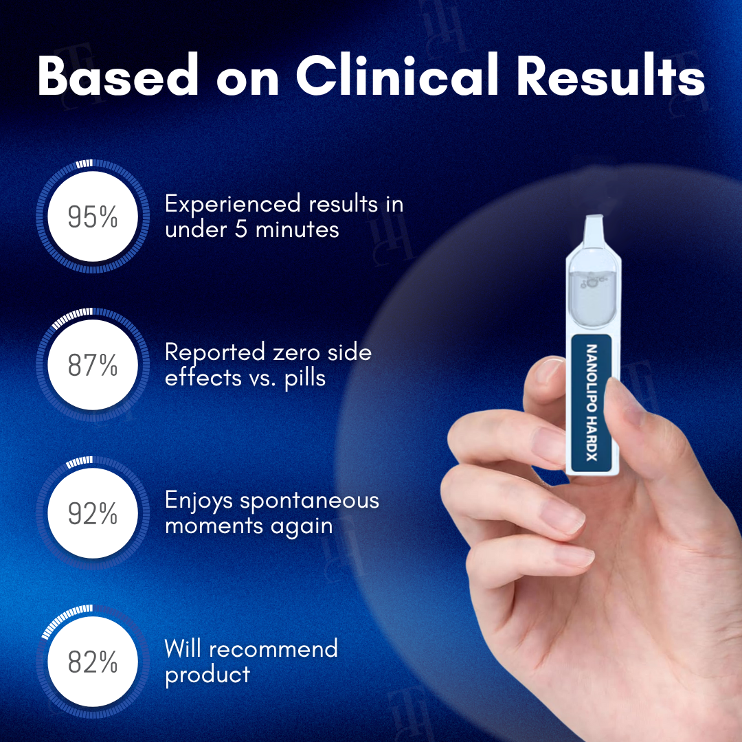 Nanolipo HardX Vitality Ampoules⚡